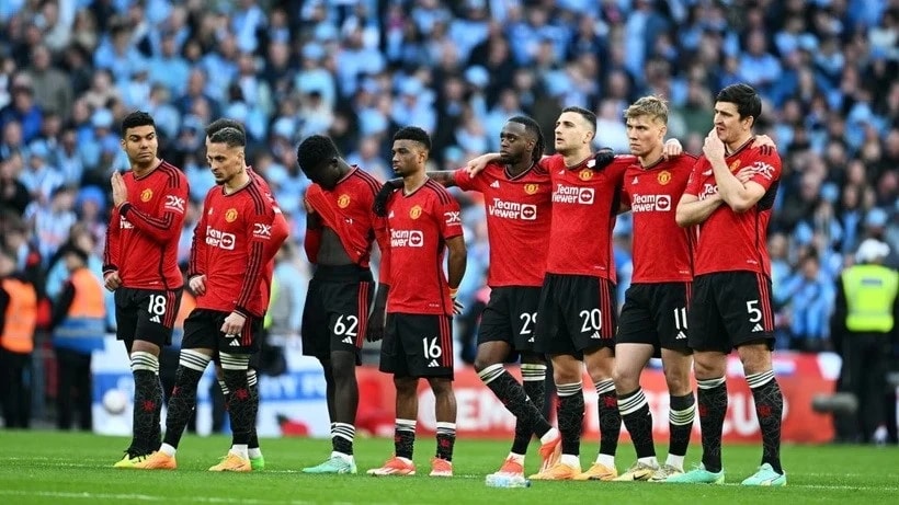 Thông số chung về Manchester United